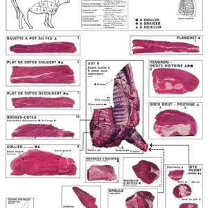 Jeune Bœuf Angus en quartier