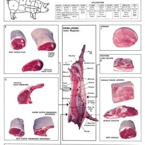 Porc en demi ou Entier
